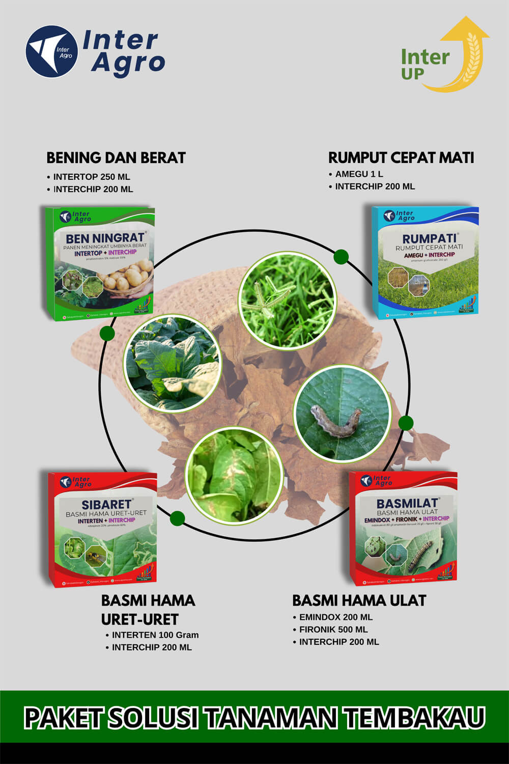 8. Tobacco Solution Cover