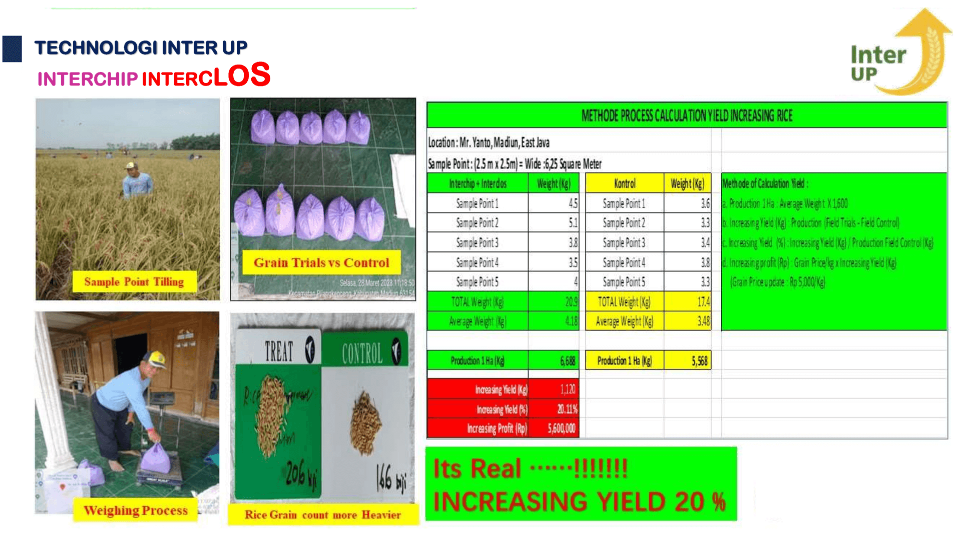 Technology Inter Up(1)png Page14