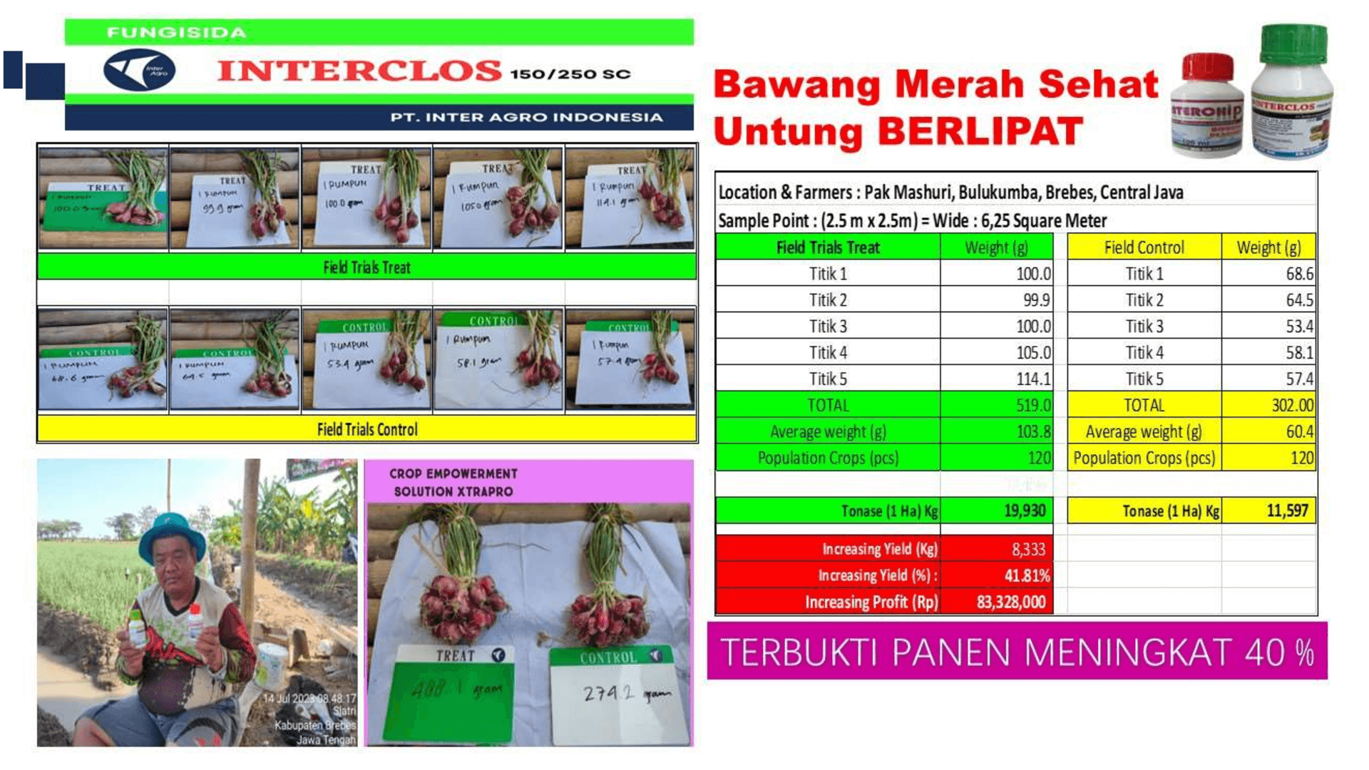 Technology Inter Up(1)png Page18