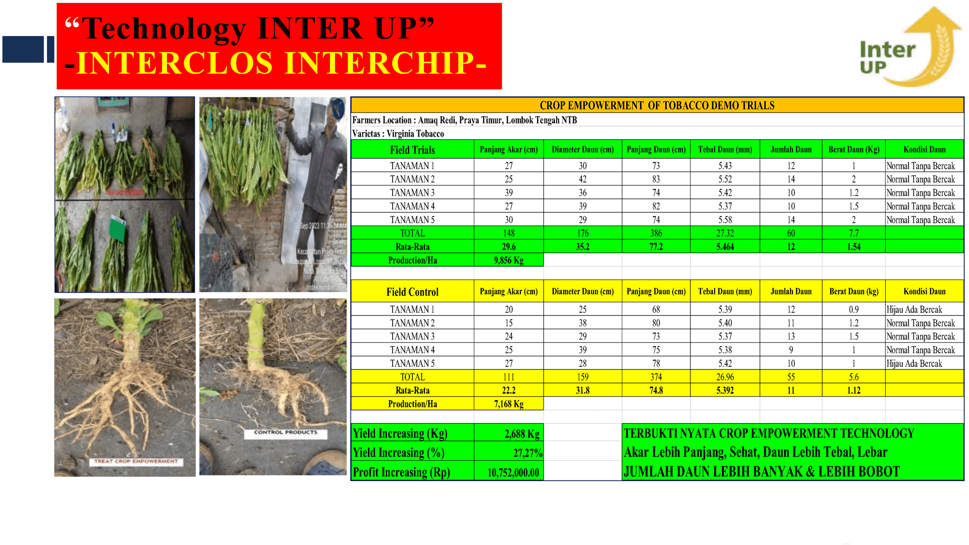 Technology Inter Up(1)png Page21