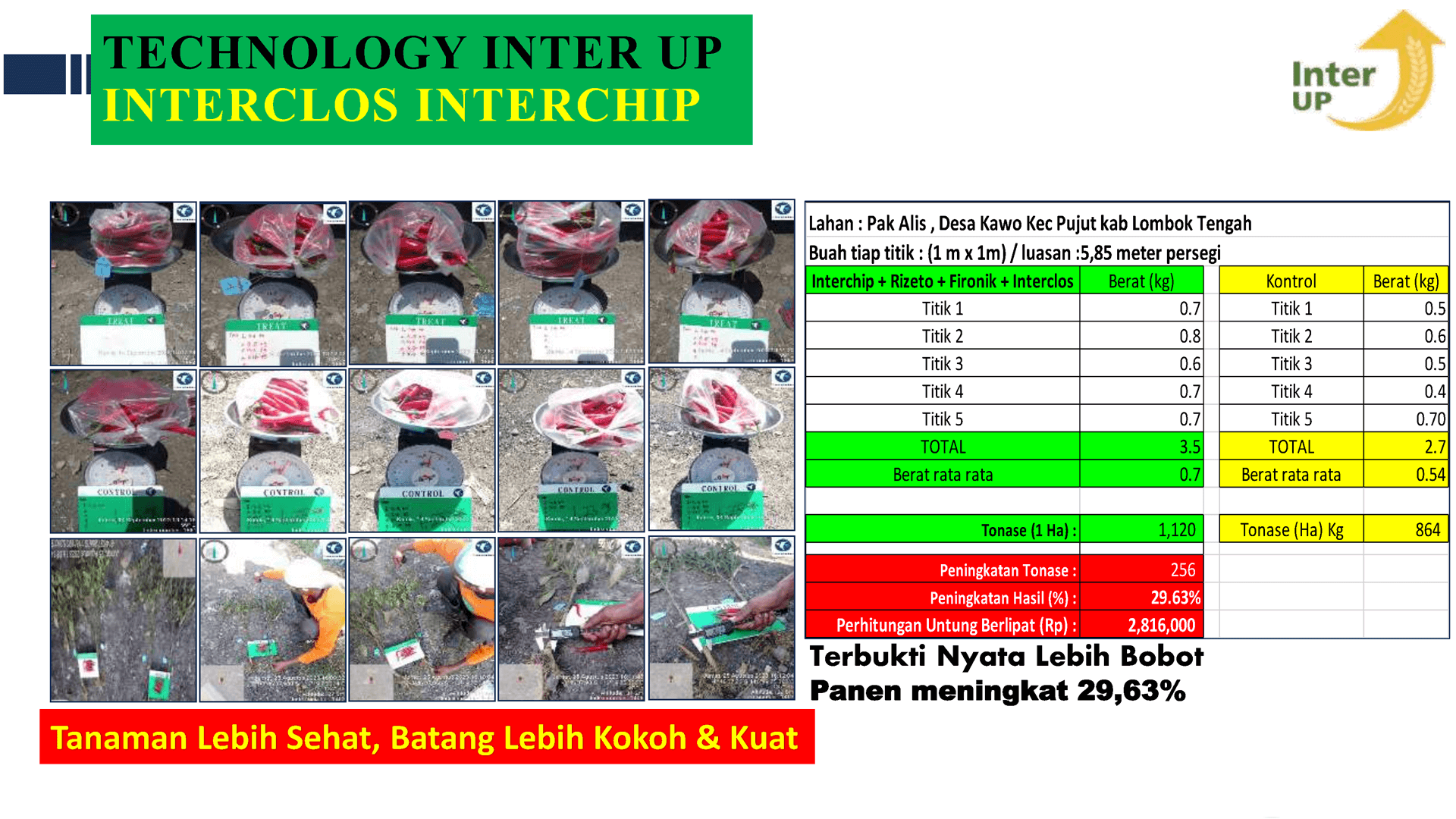 Technology Inter Up(1)png Page22